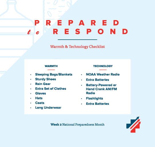 DPM Week 2 Checklist Blog