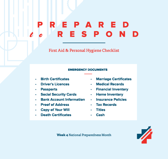 DPM Week 4 Checklist Blog